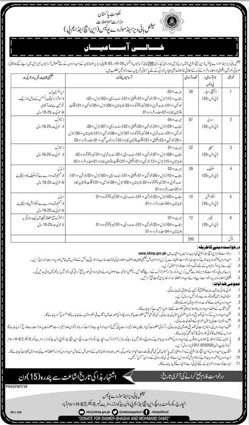 Latest National Highway Motorway Police Jobs 2024