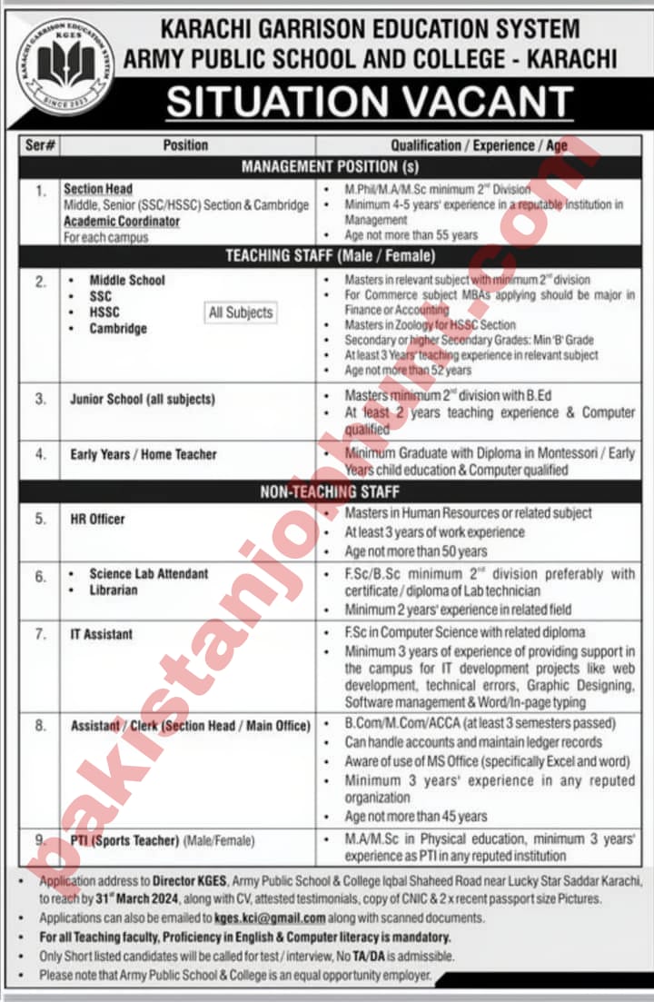 APSACS KARACHI JOB OPENINGS
