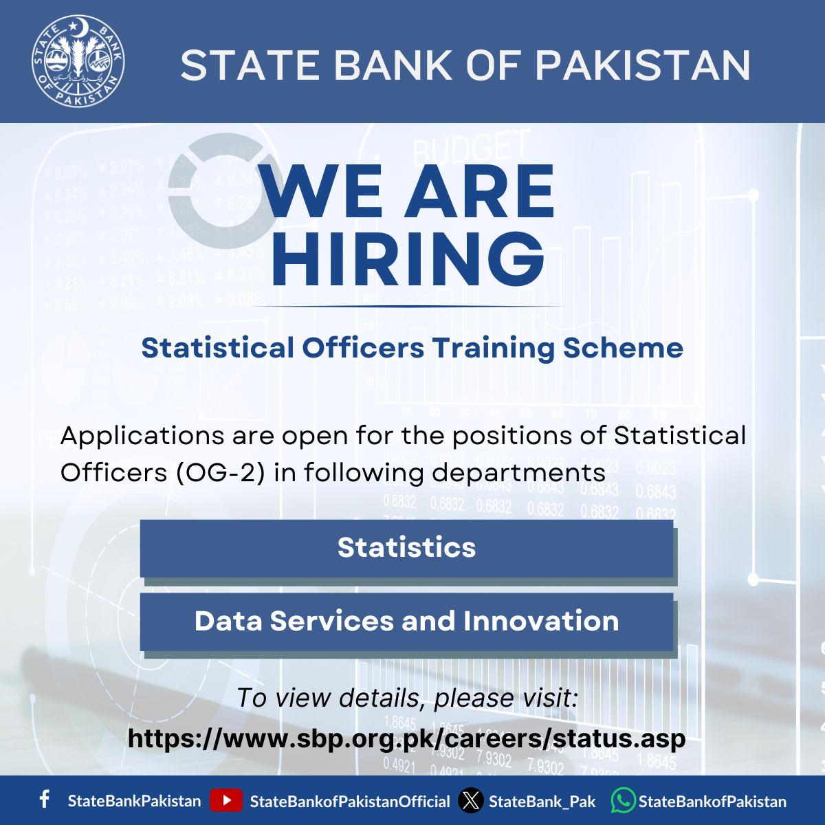 latest state bank of pakistan jobs 2024