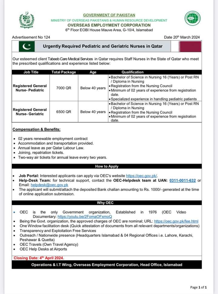 Latest Nursing Jobs in Qatar for Pakistanis. OEC Jobs for Nurse. OEC Jobs for Females