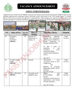 Latest Rescue 1122 Sindh Jobs