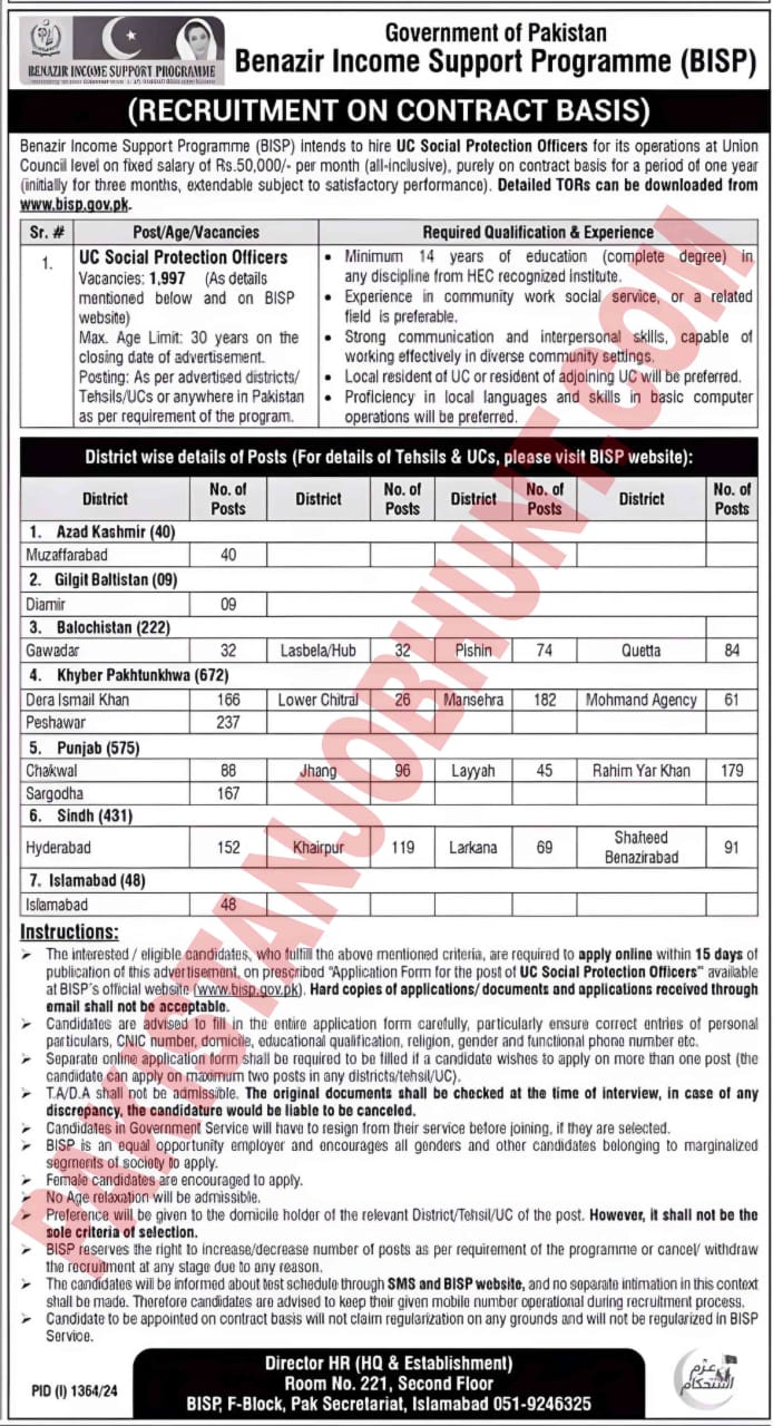 BISP Jobs 2024 Benazir Income Support Program-Punjab KPK