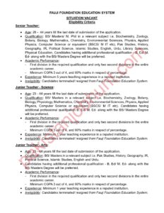 Fauji foundation school jobs 2024 advertisement