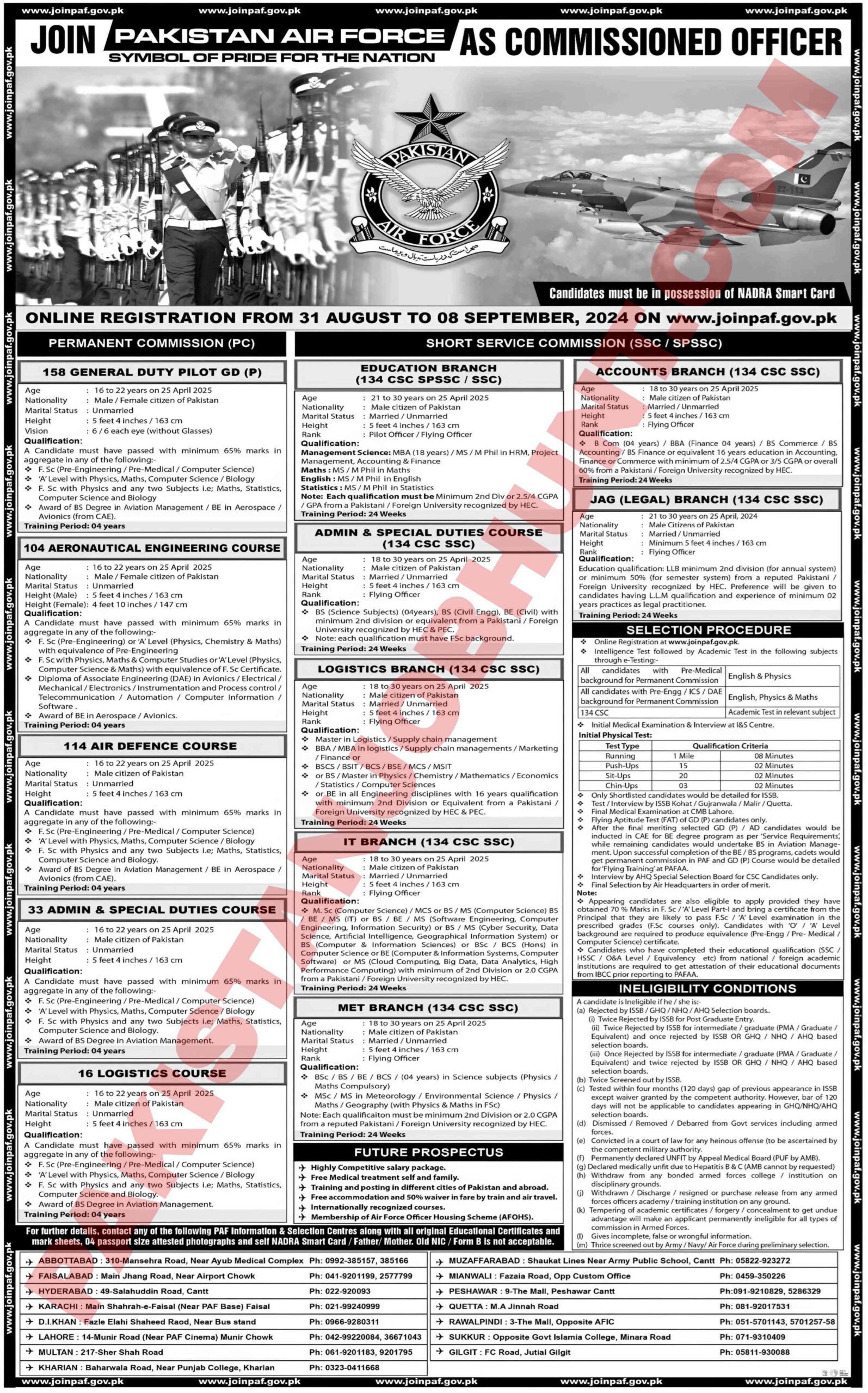 PAF Jobs 2024- Join Pakistan Airforce Jobs Online Apply