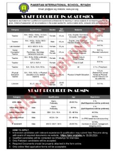 pakistan international school riyadh jobs 2024